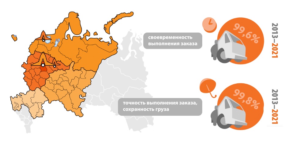 ​Транссексуалы на станции м. Московские ворота